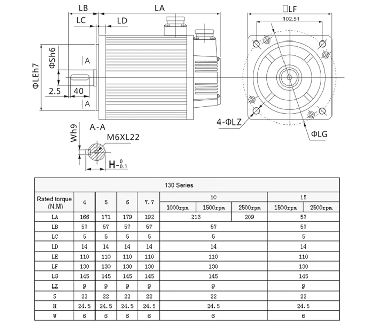 AC servo motor kit