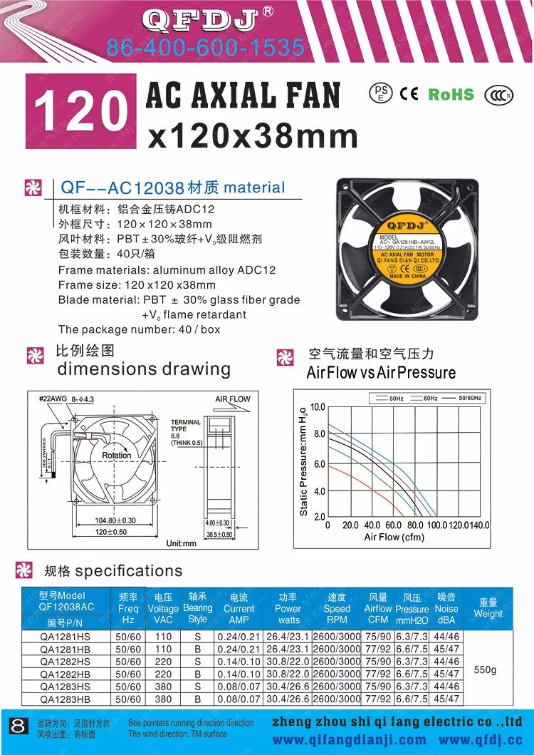 QFDJ 120mm 12025 12038   AC  mini Axial  Fan 220v