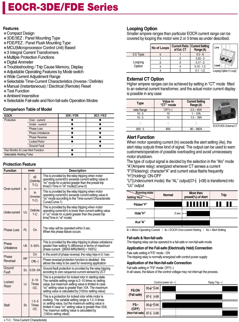 OEM brand made EOCR-3DE EOCR-3EZ Electronic Over Current Relay 0.5-60A 220V EOCR AC Digital Overcurrent Relay