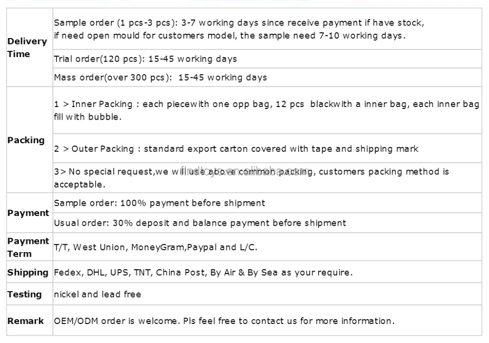 2023 Funny Glow Eyeglasses Glow In The Dark Glasses Stick For Party