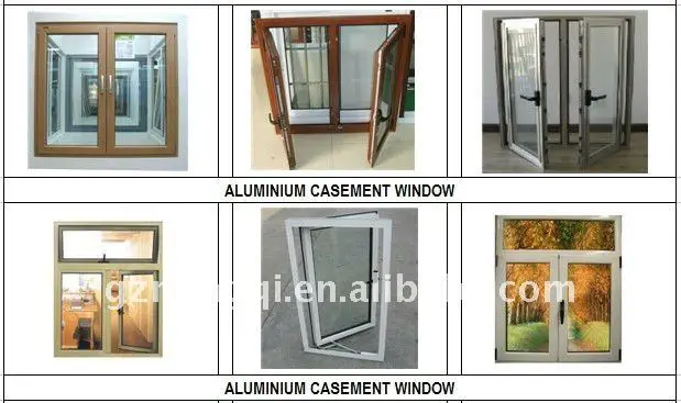 Aluminium Side Hinged Window,Bottom Hinged Windows - Buy Side Hinged ...