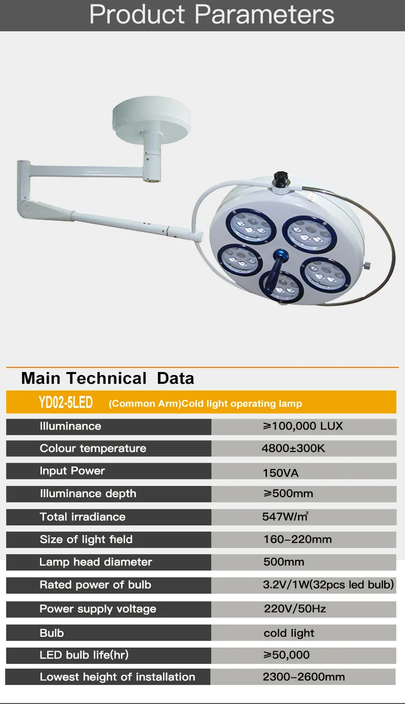 YD02-5LED_03.jpg
