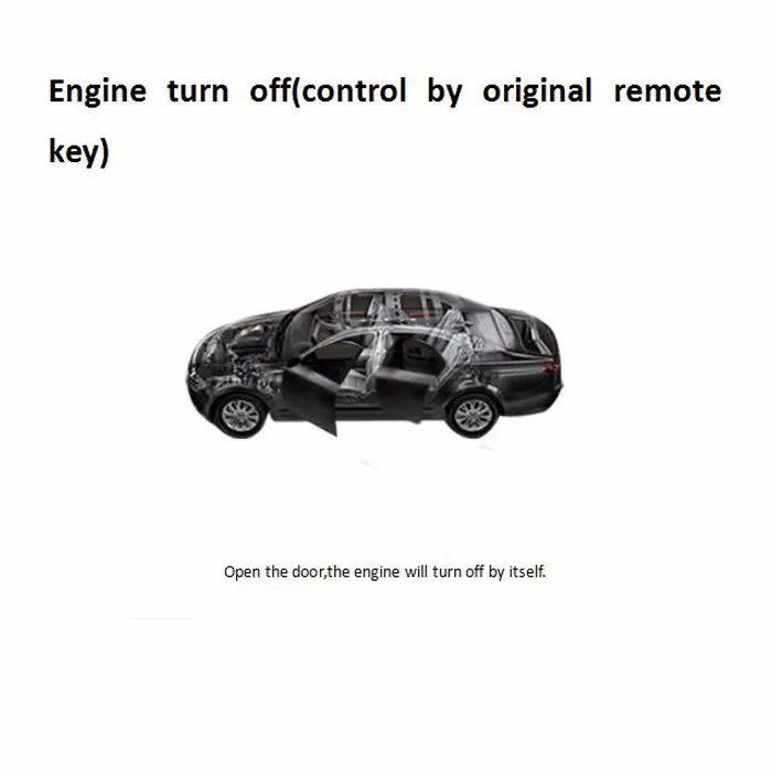 car engine remote control system fit for mercedes benz A Serial