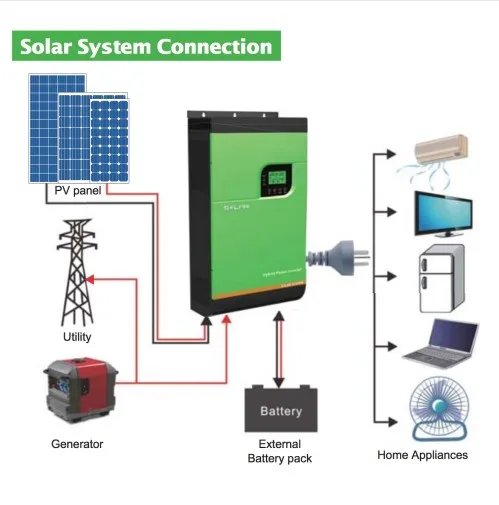 5000va Mppt Solar Hybrid Power Inverter For On/off Grid Tie Pv System ...