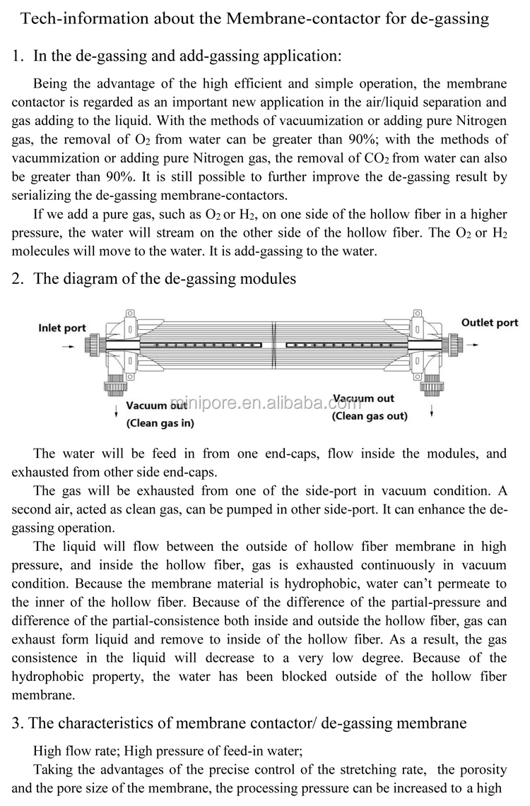 Liquicel Polypropylene Membrane Use Removal Of Gas From A Liquid For