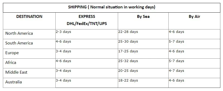 shipping.JPG