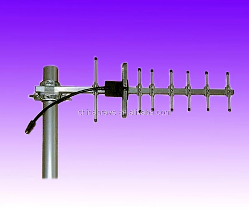 UHF/VHF/FM 150 Miles Outdoor Antenna TV with 360 Turning Degree