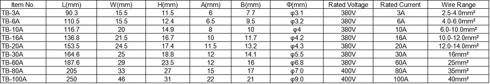 Plastic Terminal Block