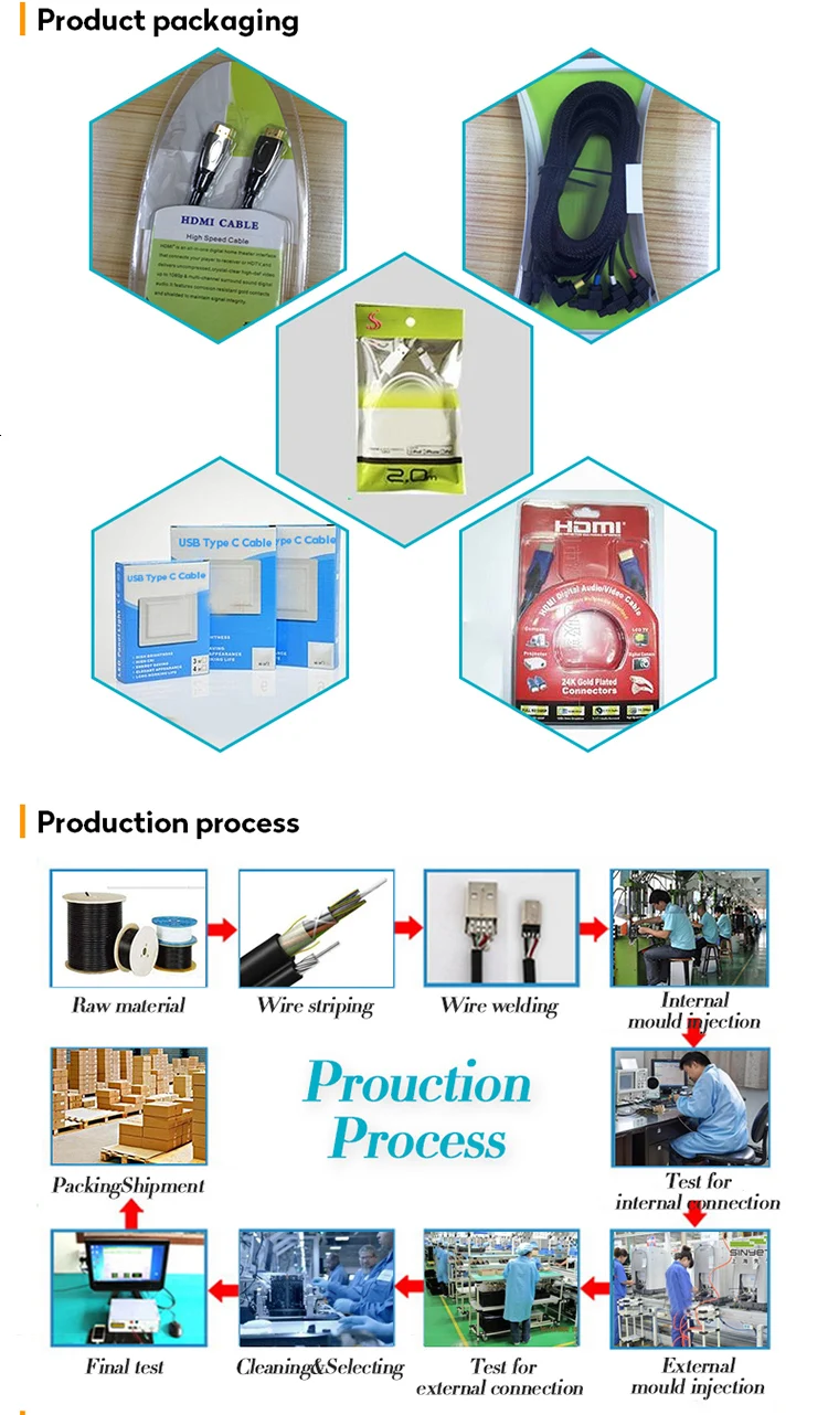 usb to rs232 serial adapter pl2303 chip