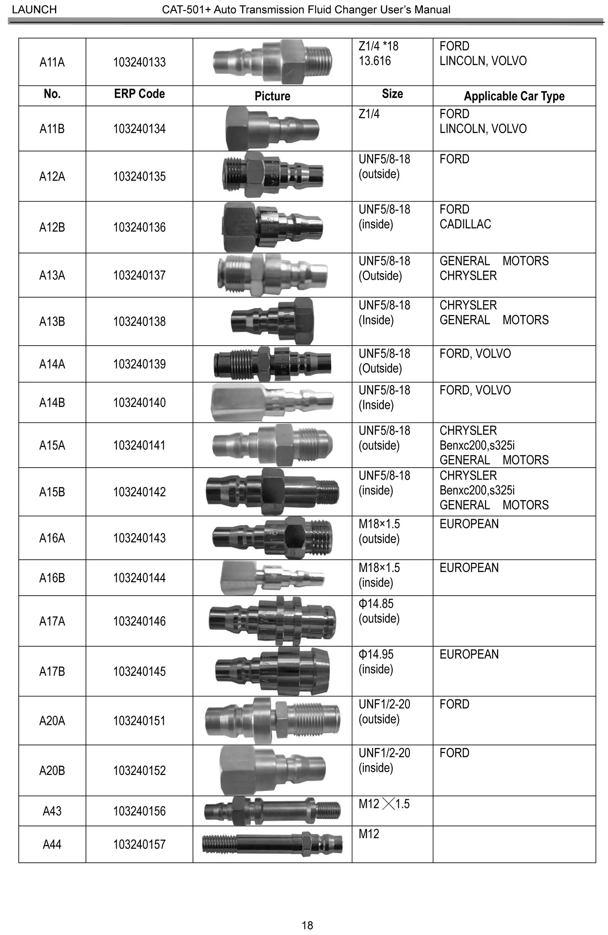 CAT501S-adapter 2.jpg