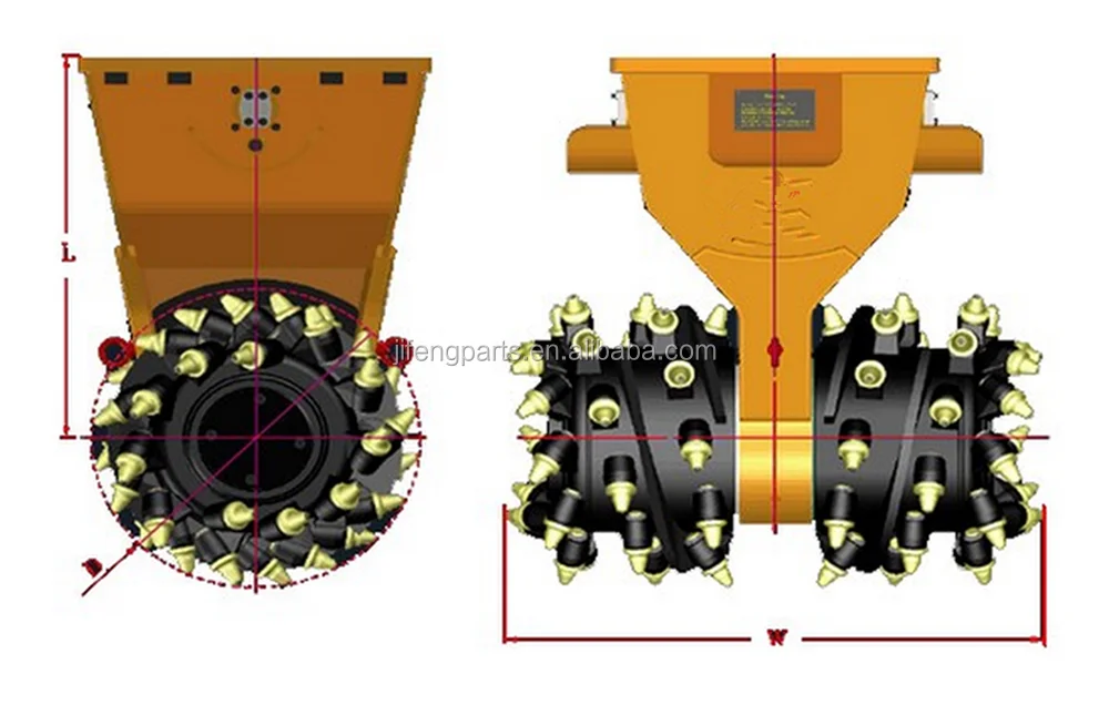 Rotary Drum Cutters With Transverse Cutting Heads (standard) Brush