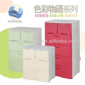 Eco Friendly Large Storage Plastic Drawer Organizer With 2 Locks