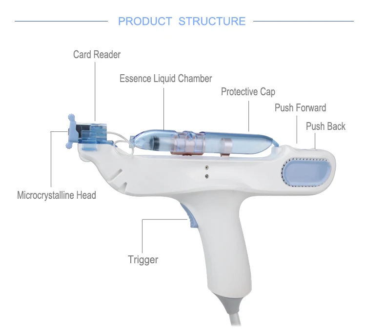 Mesotherapy machine body care RF machine Radio multipoint focused RF treatment therapy