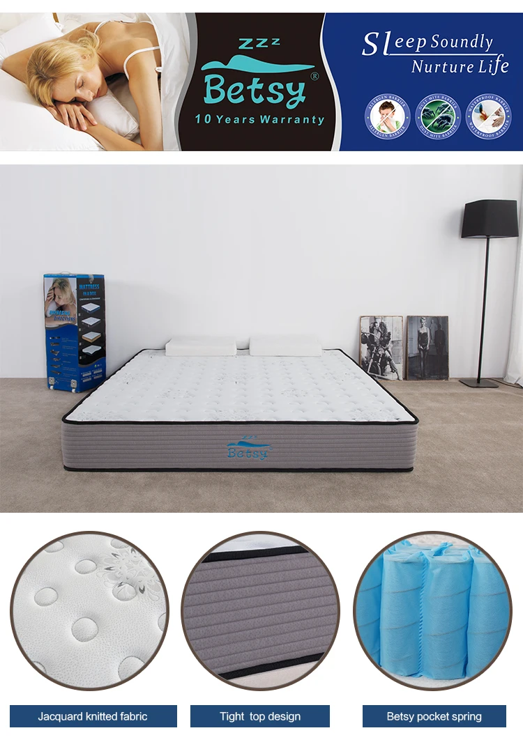 Sweet Dreams Pocket Spring Mattress In A Box Buy Mattress In A Box