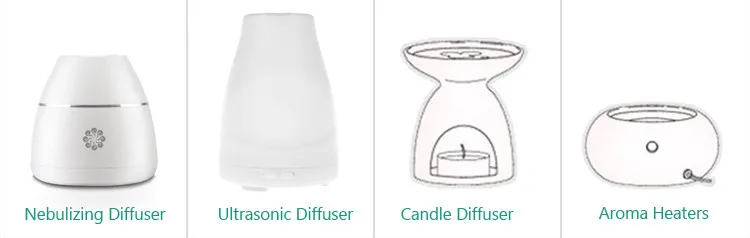 Essential Oil Diffuser