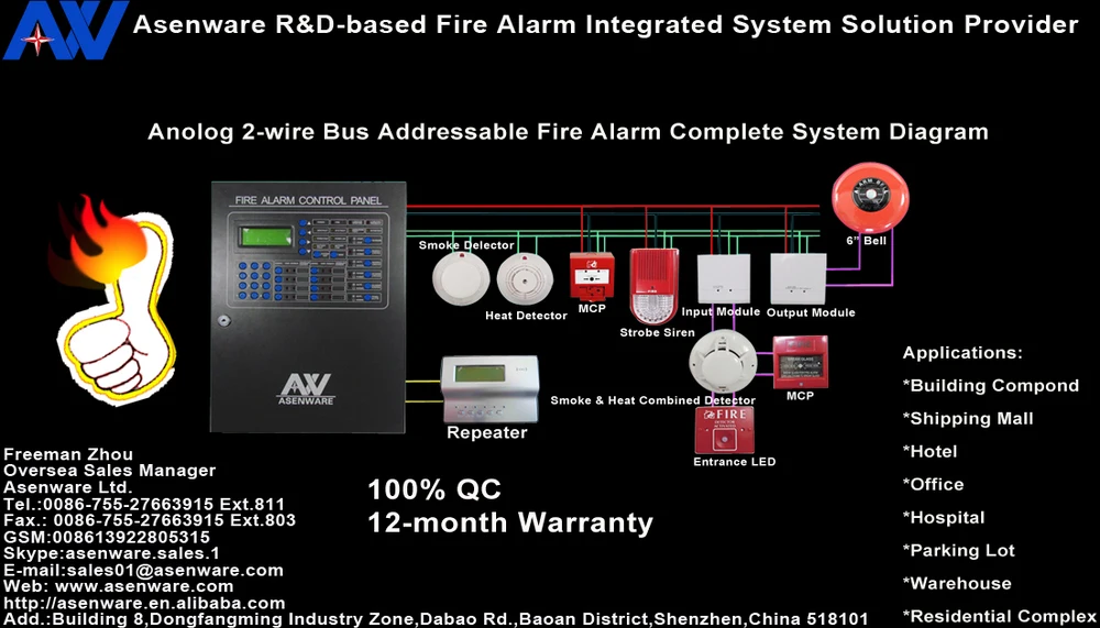 ASENWARE BRAND Addressable Fire Alarm System With Siren