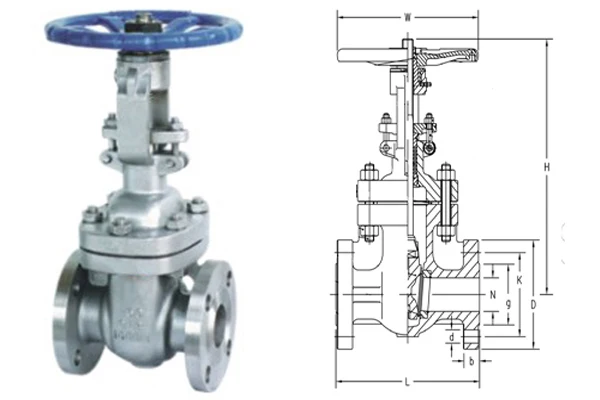 API 6D gate valve Handwheel Stainless Steel Gate Valve (4).jpg