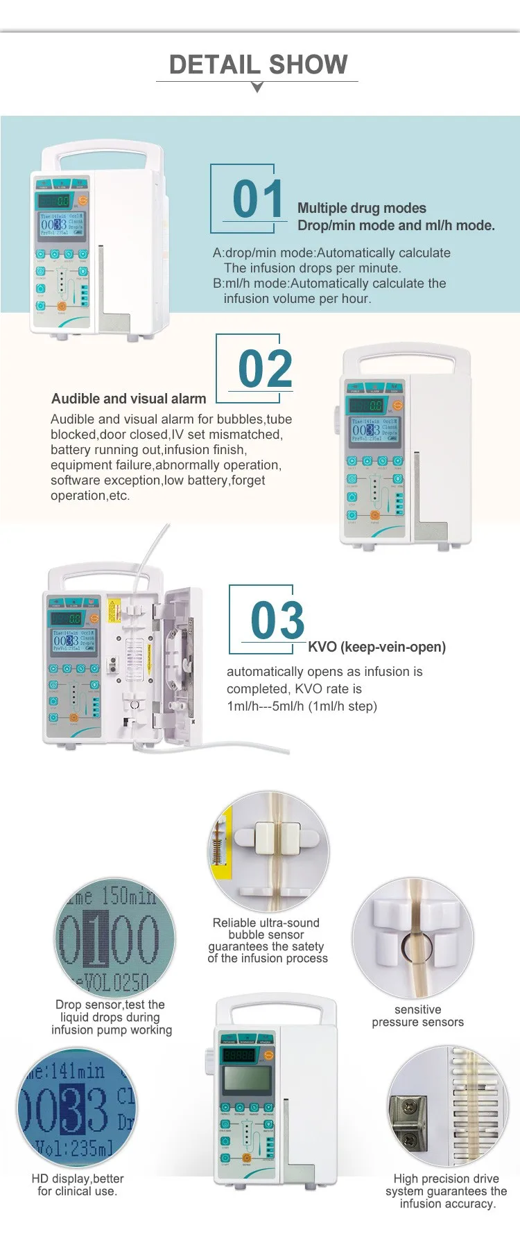 Farmasino Medical syringe Infusion Pump Equipment for hospital and clinic
