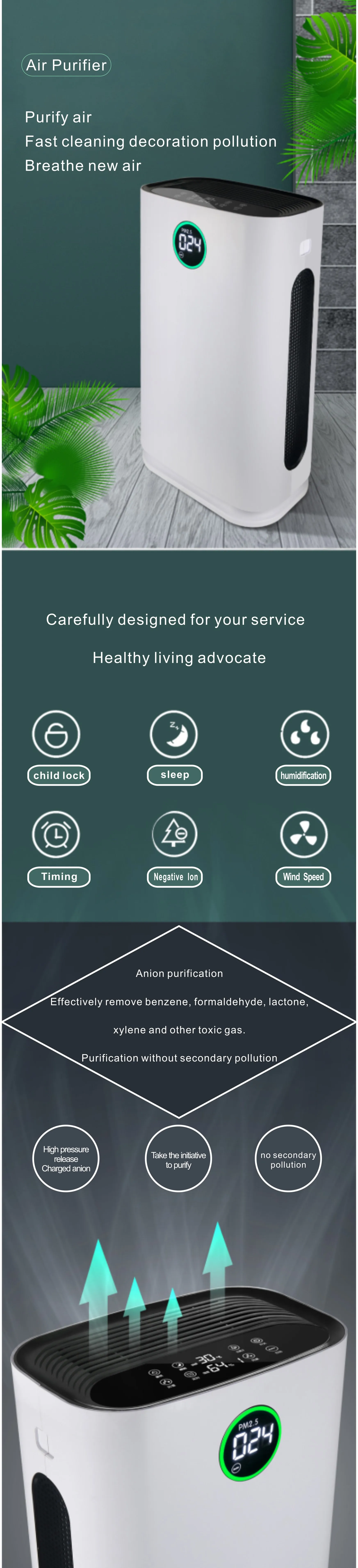 New Air Purifier Cleaner For Household With Negative Ion Buy High