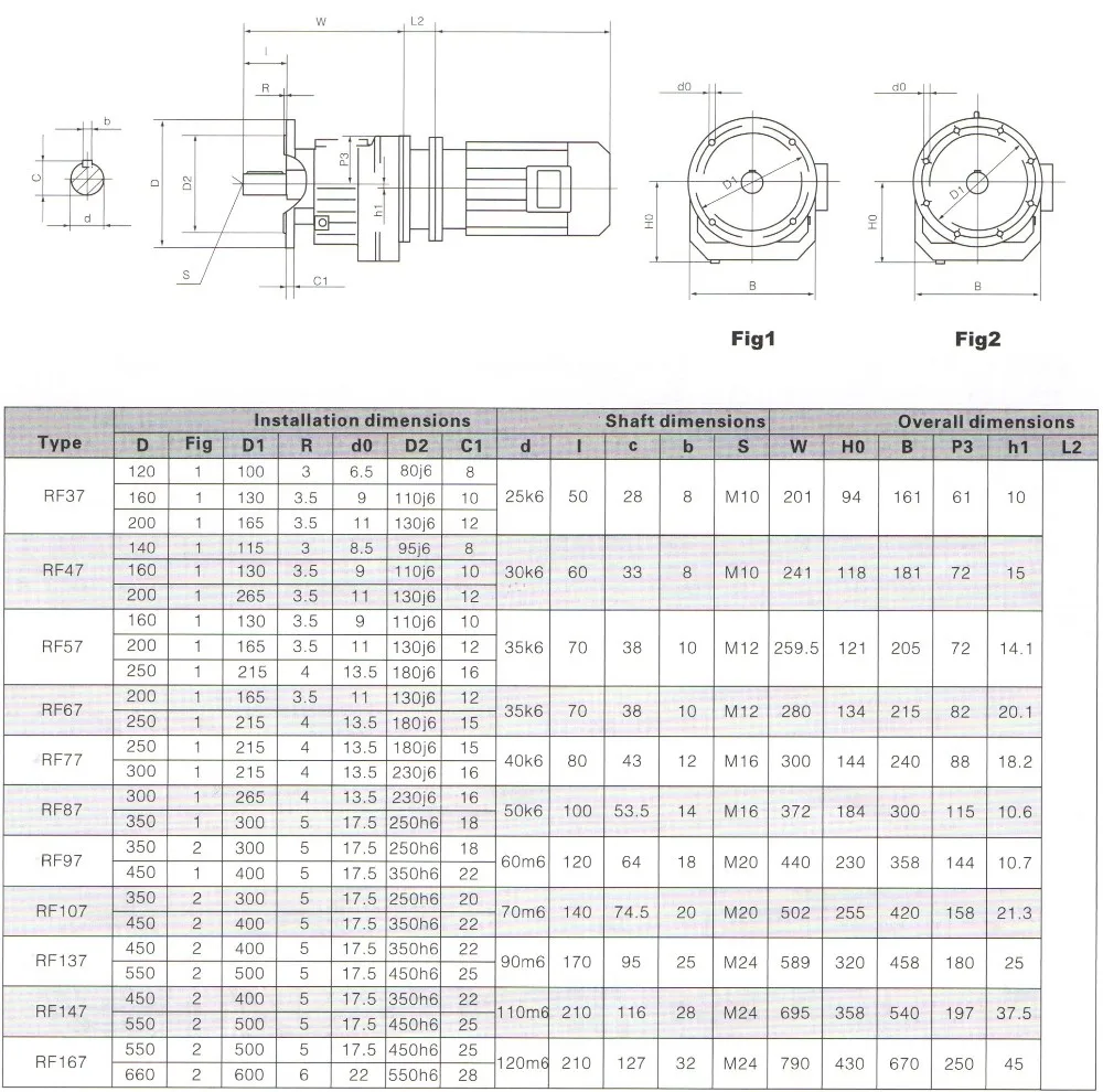 Rskf Series Helical Bevel Gear Reducer Kotak Gir Permukaan Gigi Keras