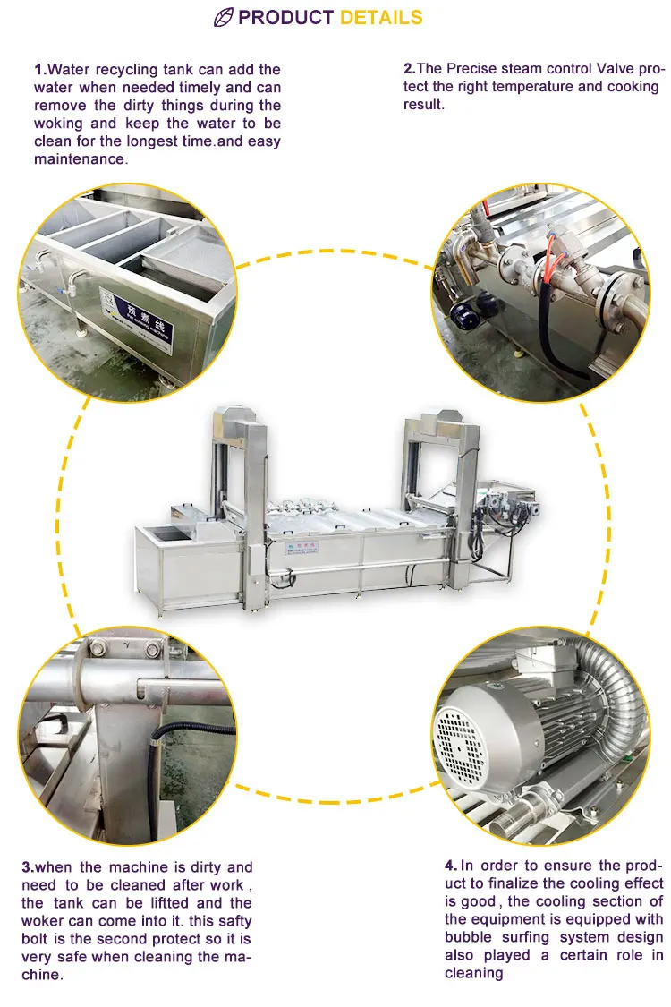 Automatic Burger Meat Cooking Machine With Steam Heating Buy Burger