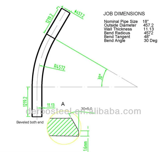 Gi Pipe Bend 22.5 Degree Buy Gi Pipe Bend 22.5 Degree,Gi Pipe Bend
