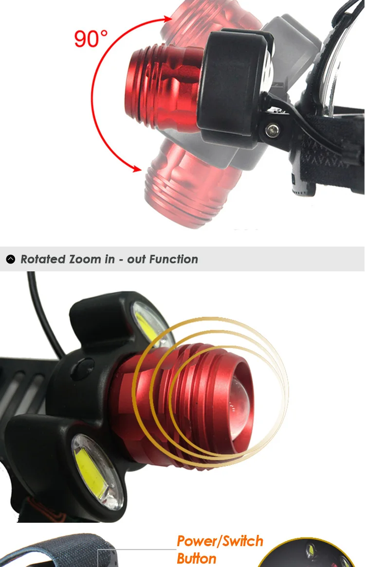 rechargeable zoom headlamp