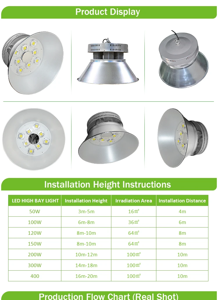 E27 B22 High Lumen 200w Led High Bay Light Bulb 300w 400w Led Ceiling ...