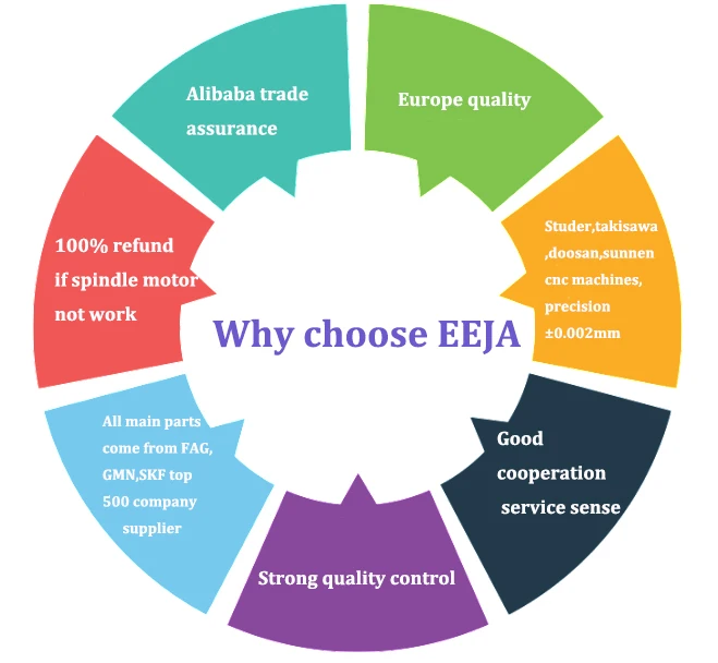Why Choose Us.jpg