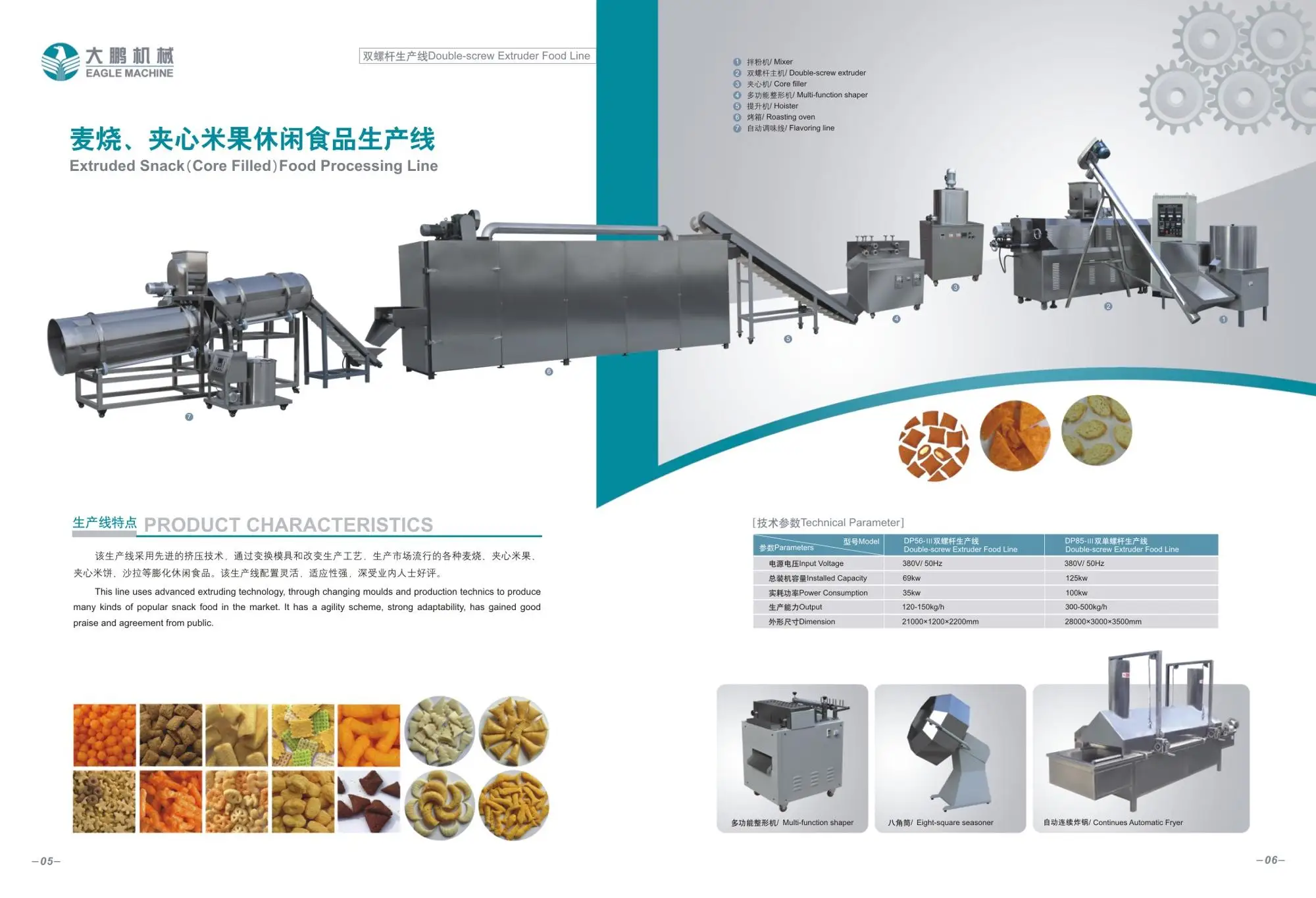 Core fill. Производственная линия пвх. Core fill. Core fill. Spec mix.