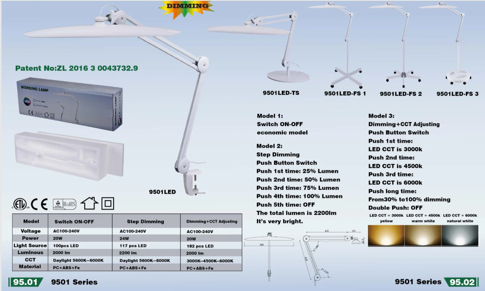 9501LED working lamp