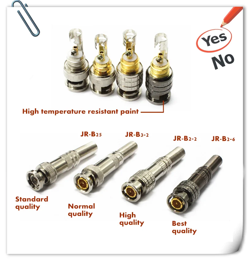 Screw Type Cctv Bnc Connector For Cable,Rg59 Malegold Plated Bnc