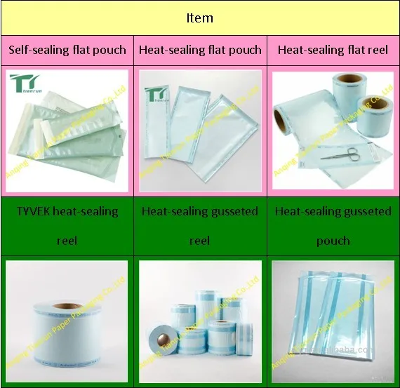 Steam/EO Tyvek Sterilization Pouches for diabetic test strips