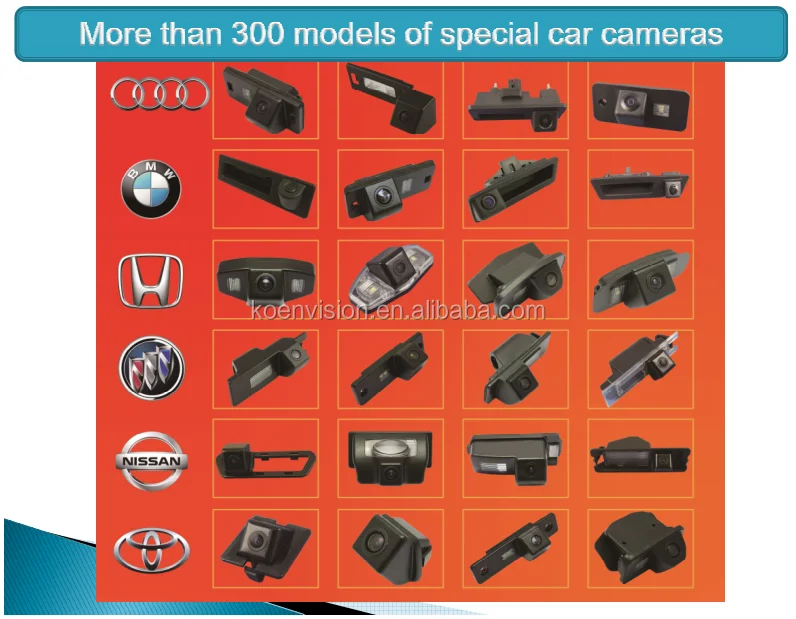 Camera-E-14