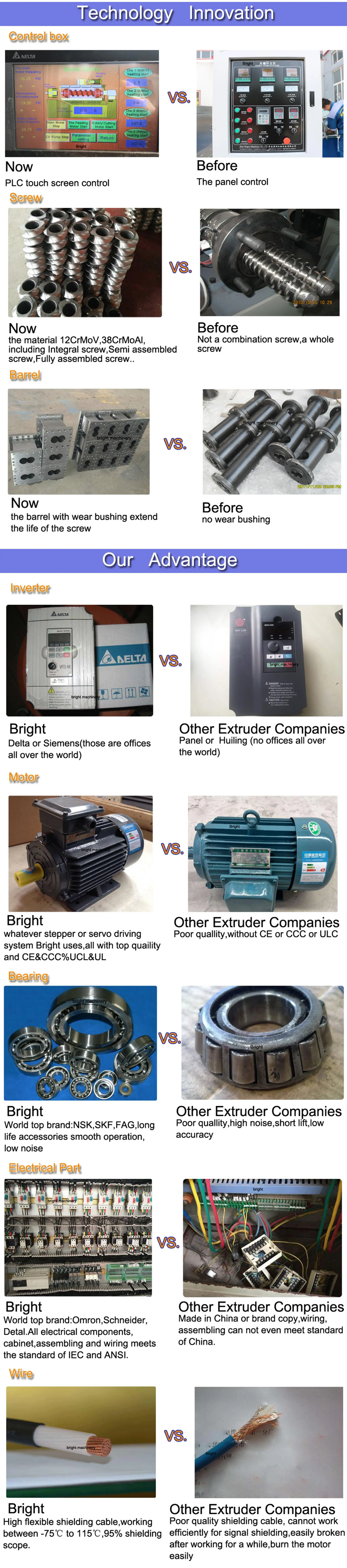 Our advantage bright.jpg