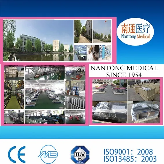NANTONG MEDICAL SINCE 1954.jpg