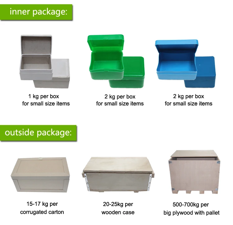 package
