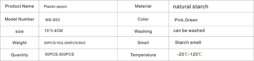 Guangzhou Custom Logo Printed Disposable Ice Cream Spoon Plastic