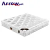 Best Bonnell Spring 3cm memory foam sponge 2.0wire gauge Mattress