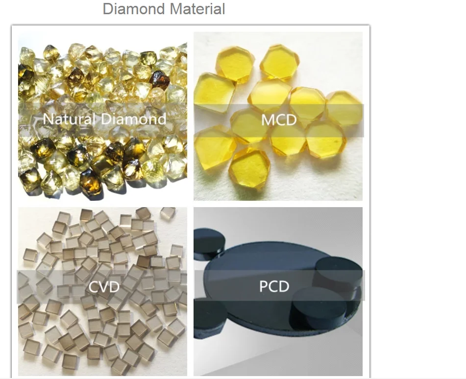 Yuhe Jewelry Making Diamond Tools Jewelry Tools Equipment Flat 180