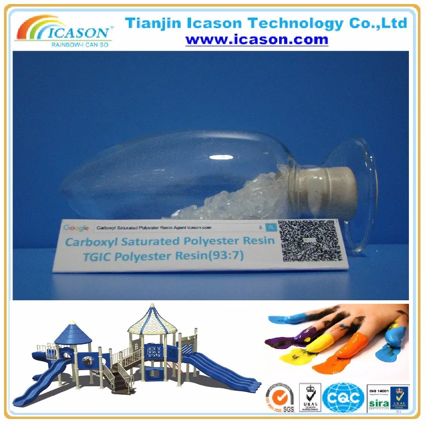 polyester casting resin