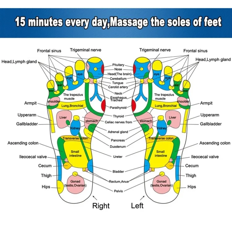 Pp Foot Reflexology Quadrate Stones Foot Massage Pad Buy Foot Massage