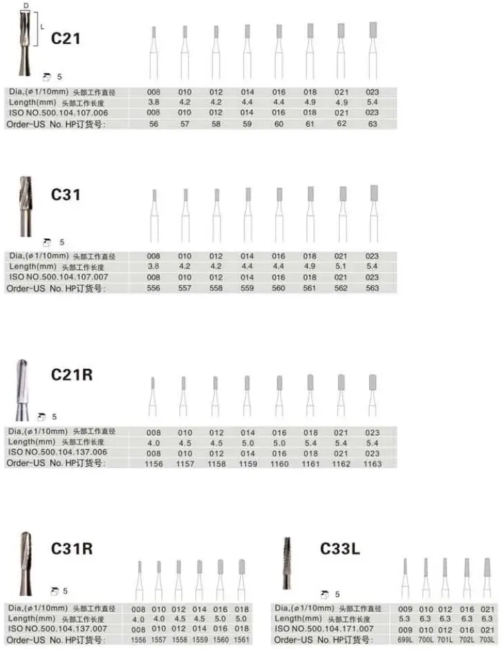 3HP low speed carbide burs.jpg