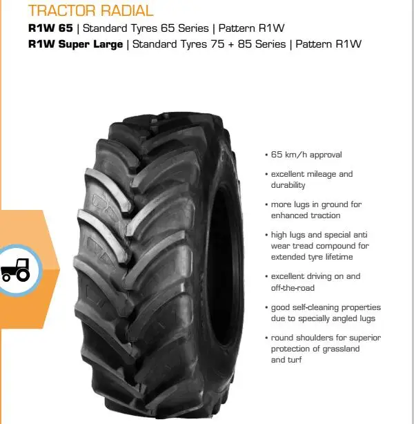 600/65R28TL TIANLI tractor tires radial