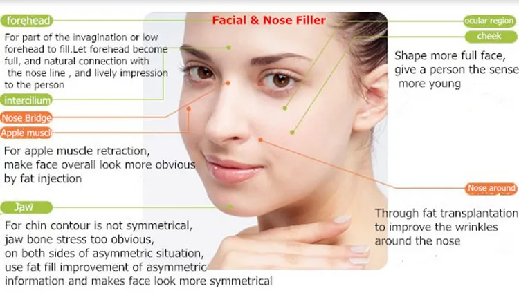 facial and nose filler_.jpg