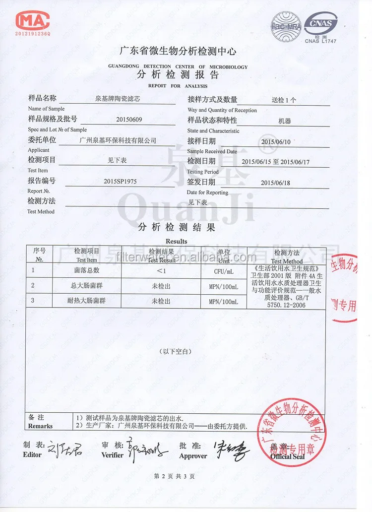 countertop water filter