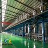 PPGI Color Coating Coil Line