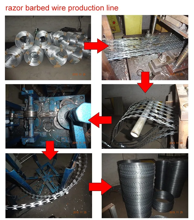 razor wire production line3