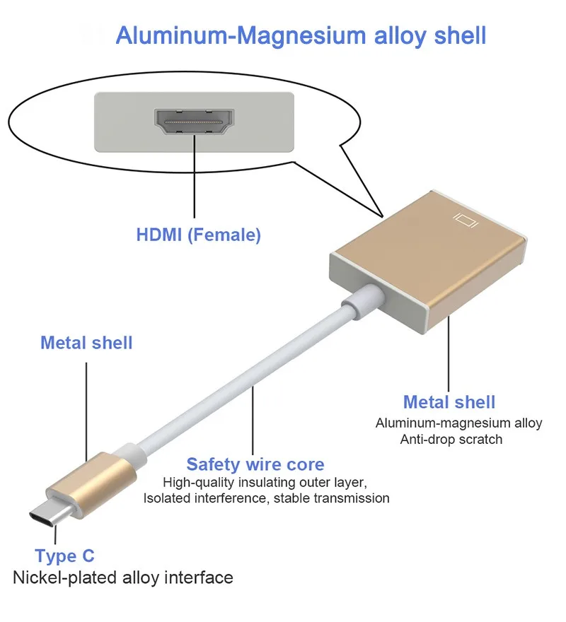 TC-HDMI---9.2.jpg