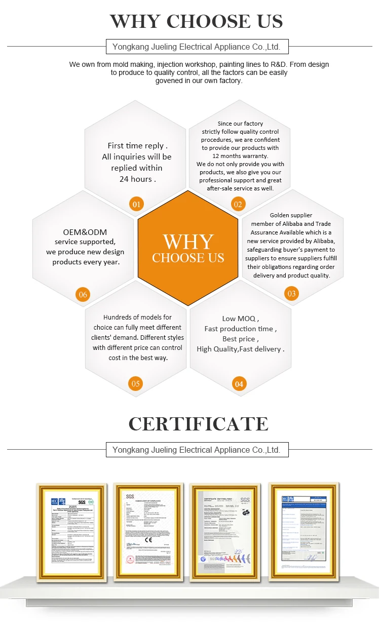 electric heat pan power cord